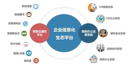 南陽企業服務公司 數字文創賦能未來，探索服務升級與盈利新路徑